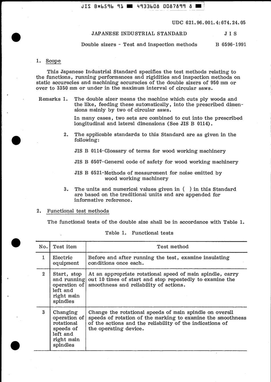 JIS B 6596-1991 scan.pdf_第3页