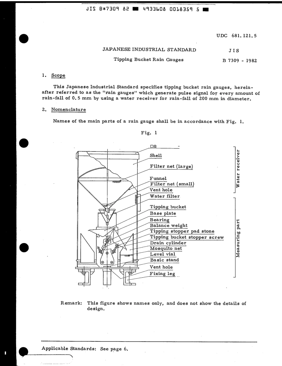 JIS B 7309-1982 scan.pdf_第3页