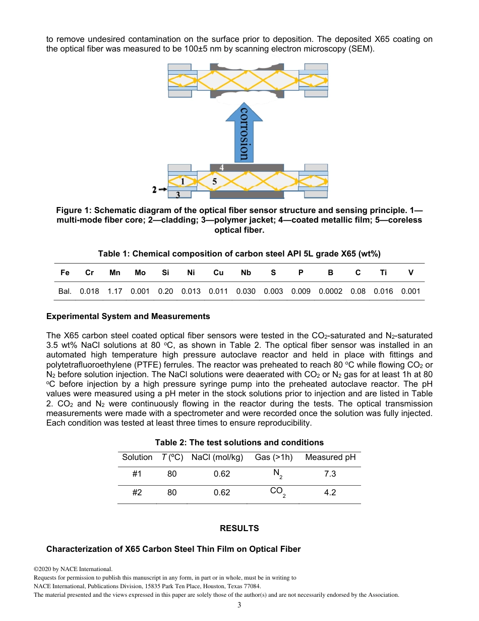 NACE Paper 15051-2020.pdf_第3页