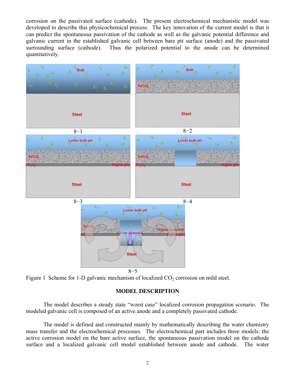 NACE Paper 02687-2009.pdf_第2页