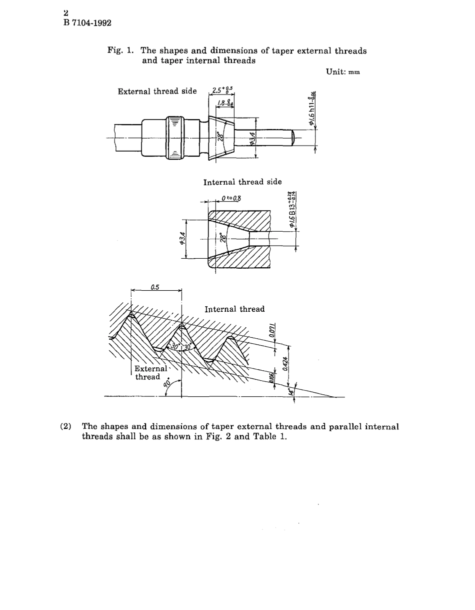 JIS B 7104-1992 scan.pdf_第3页