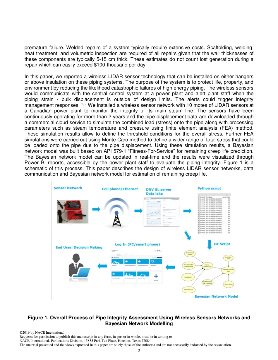 NACE Paper 13036-2019.pdf_第2页