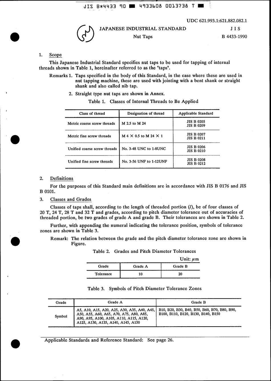 JIS B 4433-1990 scan.pdf_第3页