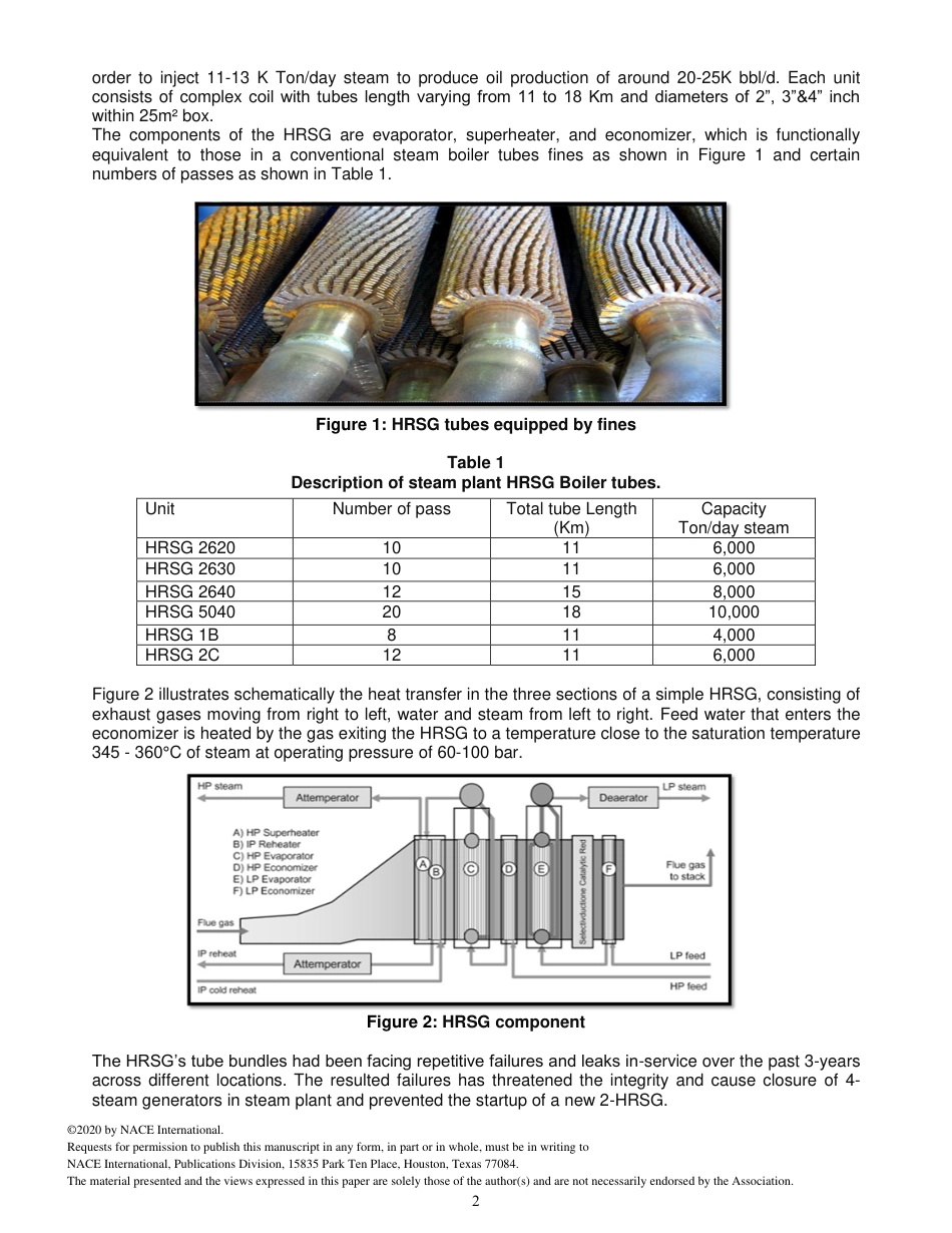 NACE Paper 15116-2020.pdf_第2页