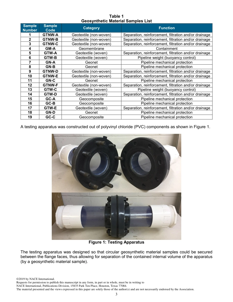 NACE Paper 13191-2019.pdf_第3页