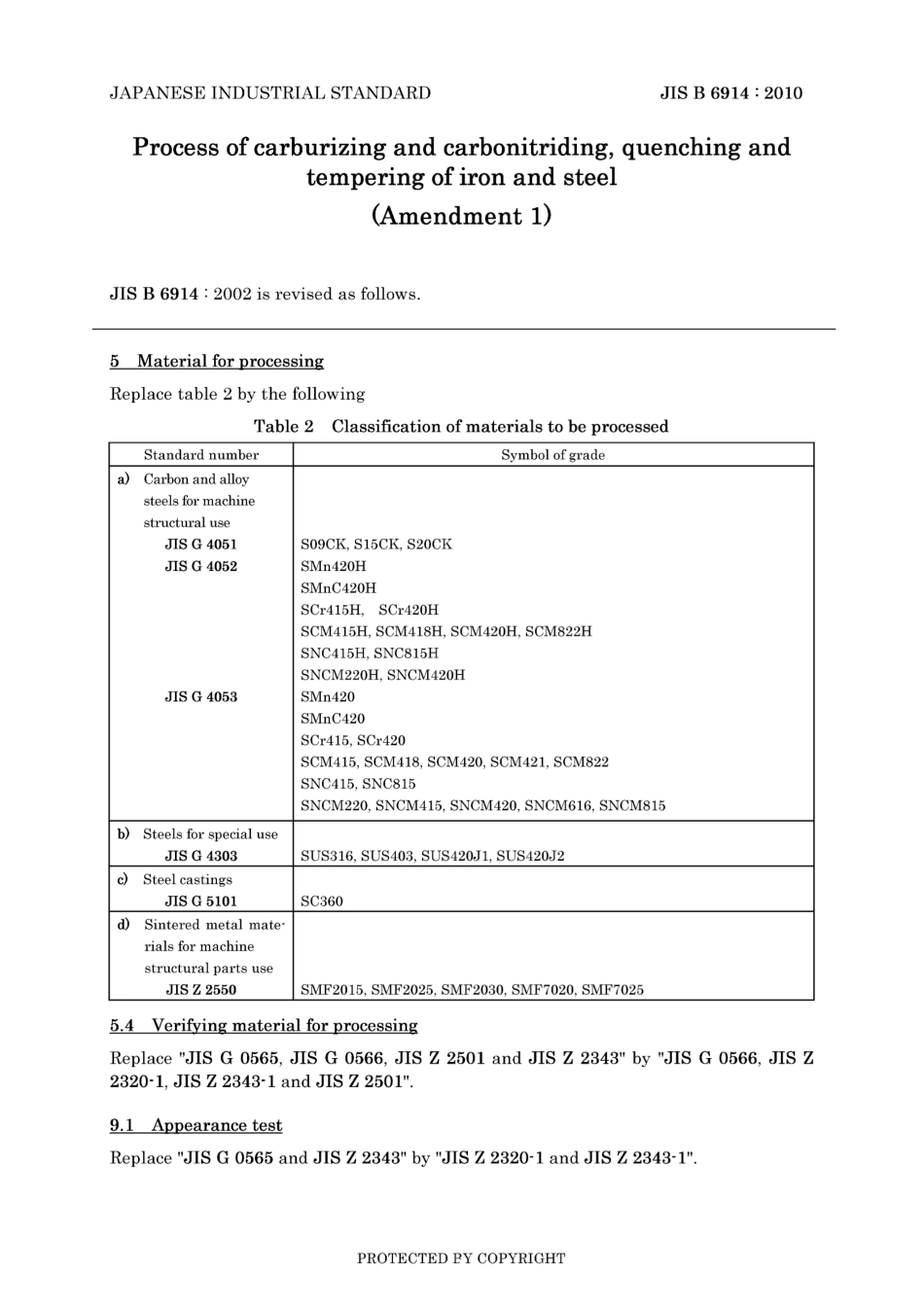 JIS B 6914-2002 amd1-2010.pdf_第3页