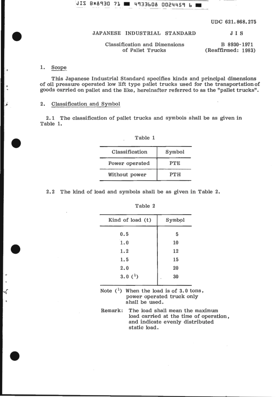 JIS B 8930-1971 scan.pdf_第3页
