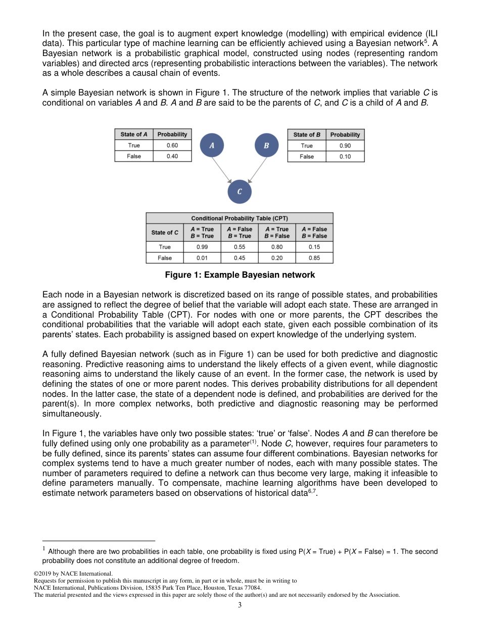 NACE Paper 13372-2019.pdf_第3页