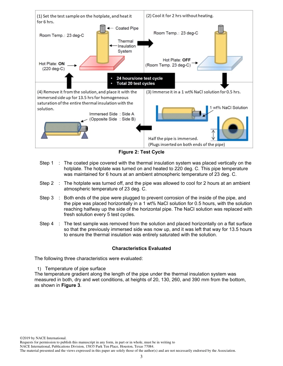 NACE Paper 12952-2019.pdf_第3页