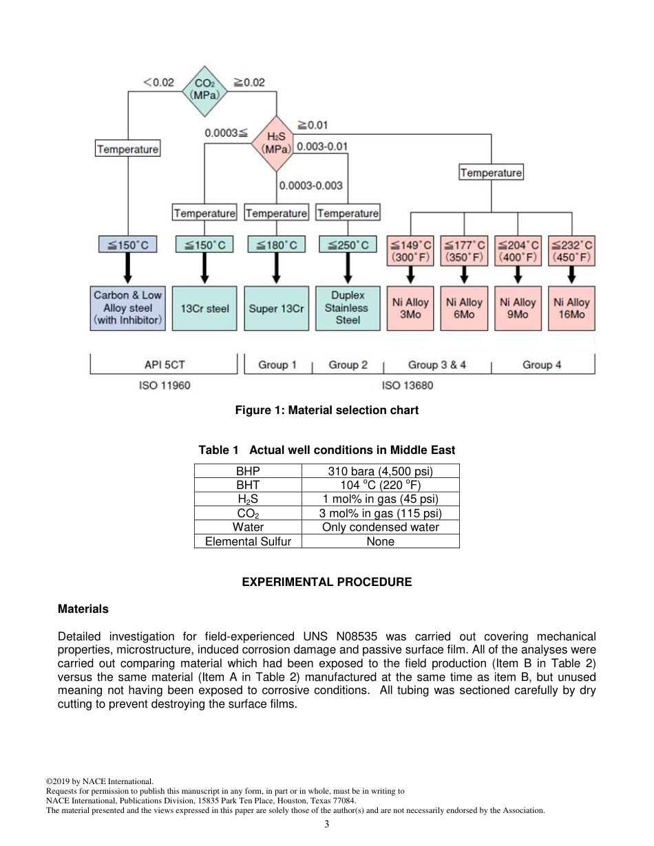 NACE Paper 12946-2019.pdf_第3页