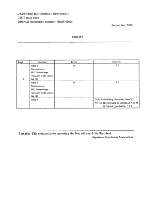 JIS B 8031-2006 errata 2008.pdf