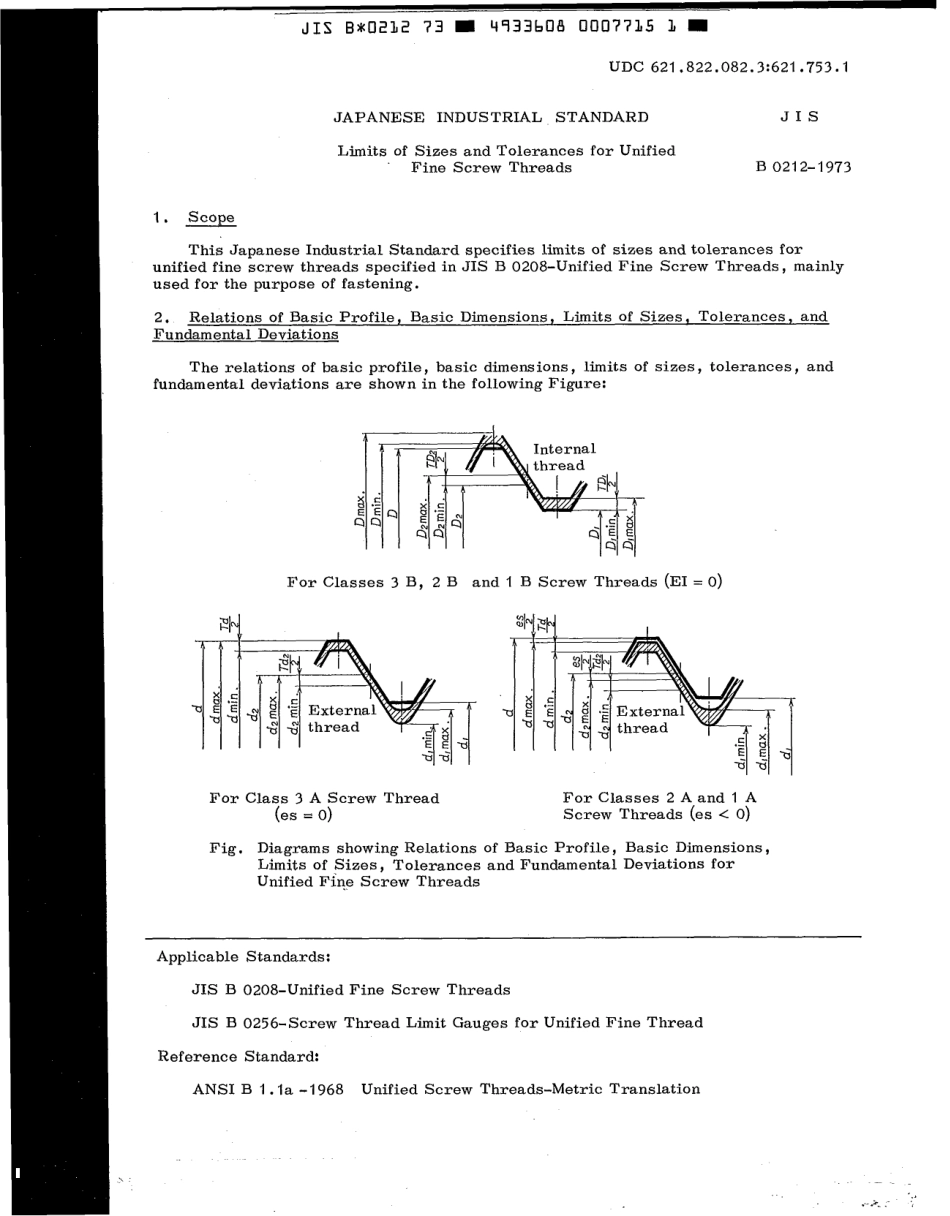 JIS B 0212-1973 scan.pdf_第3页