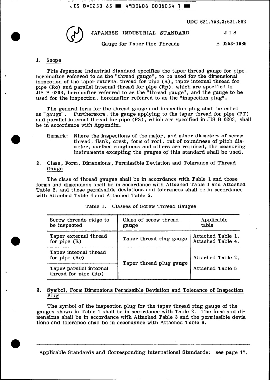 JIS B 0253-1985 scan.pdf_第3页