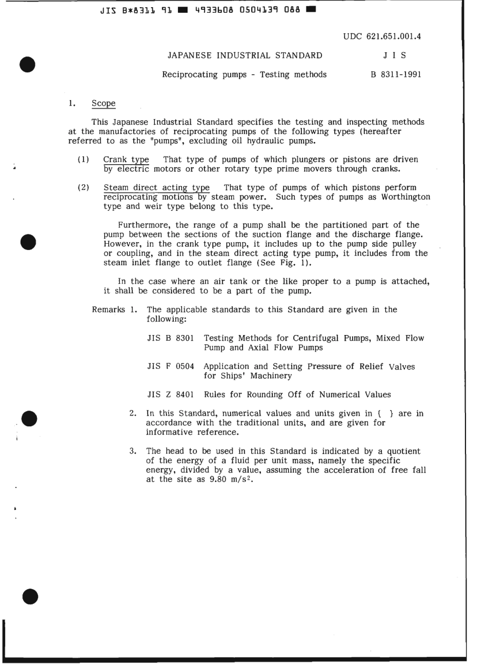 JIS B 8311-1991 scan.pdf_第3页