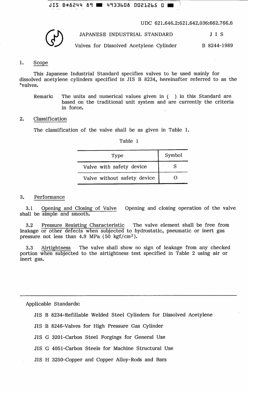 JIS B 8244-1989 scan.pdf_第3页