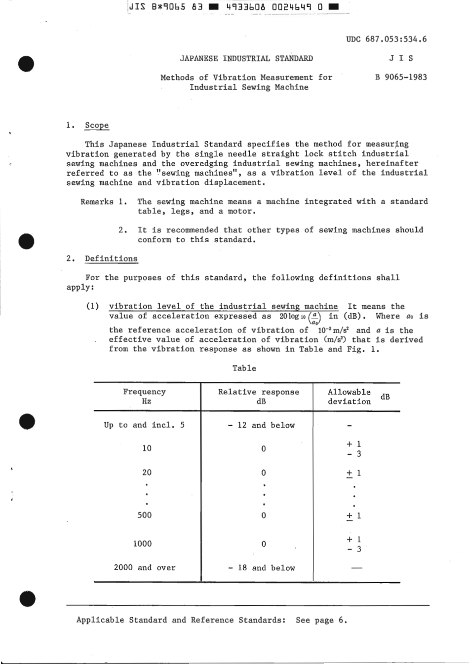 JIS B 9065-1983 scan.pdf_第3页