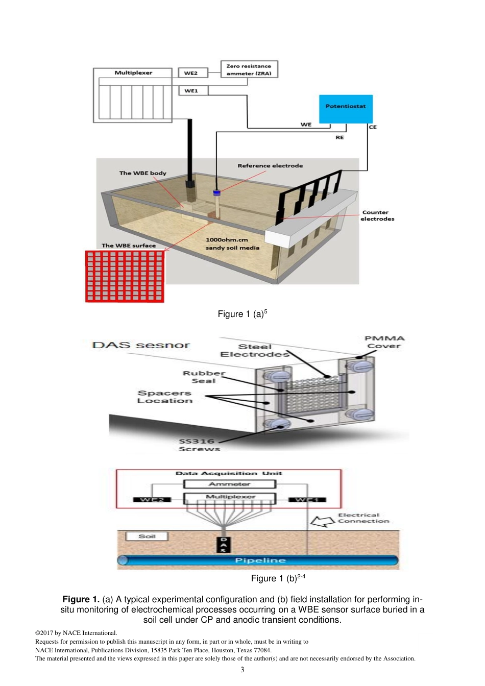 NACE Paper 09238-2017.pdf_第3页