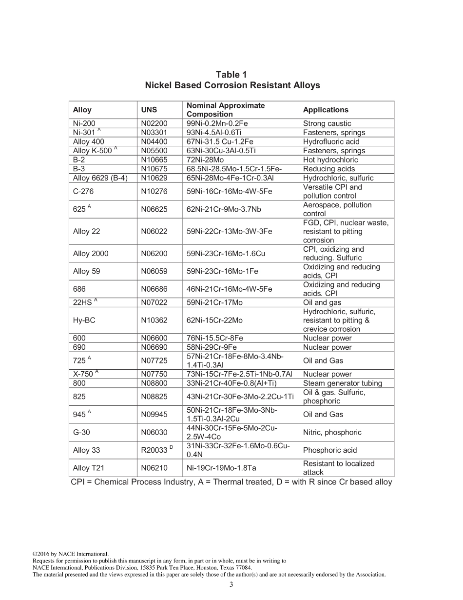 NACE Paper 07450-2016.pdf_第3页