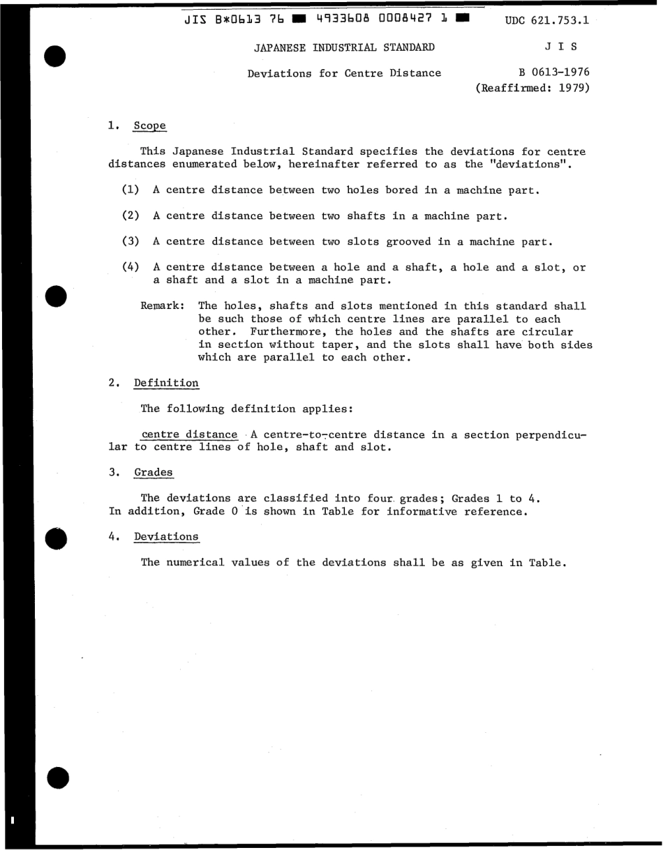 JIS B 0613-1976 scan.pdf_第3页
