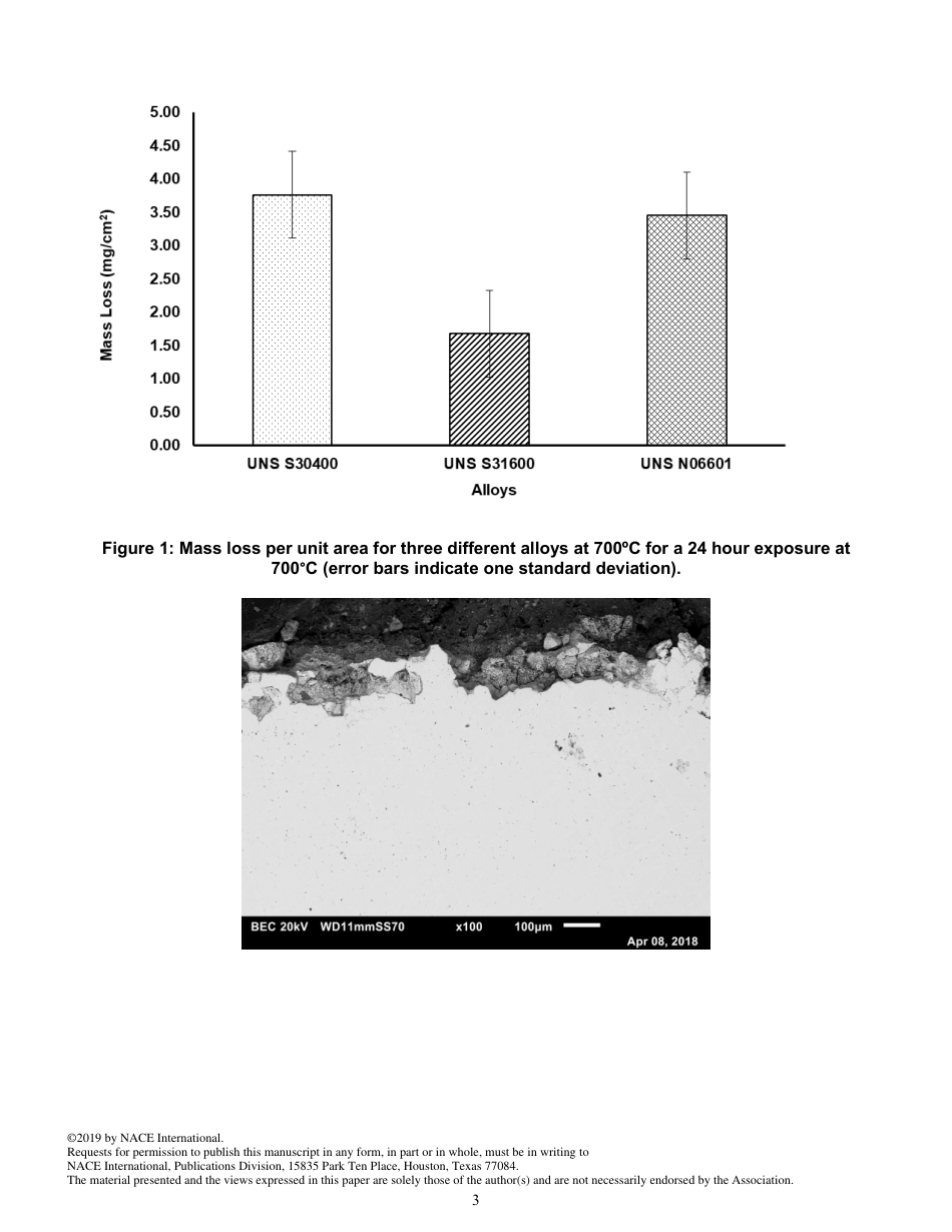 NACE Paper 13509-2019.pdf_第3页