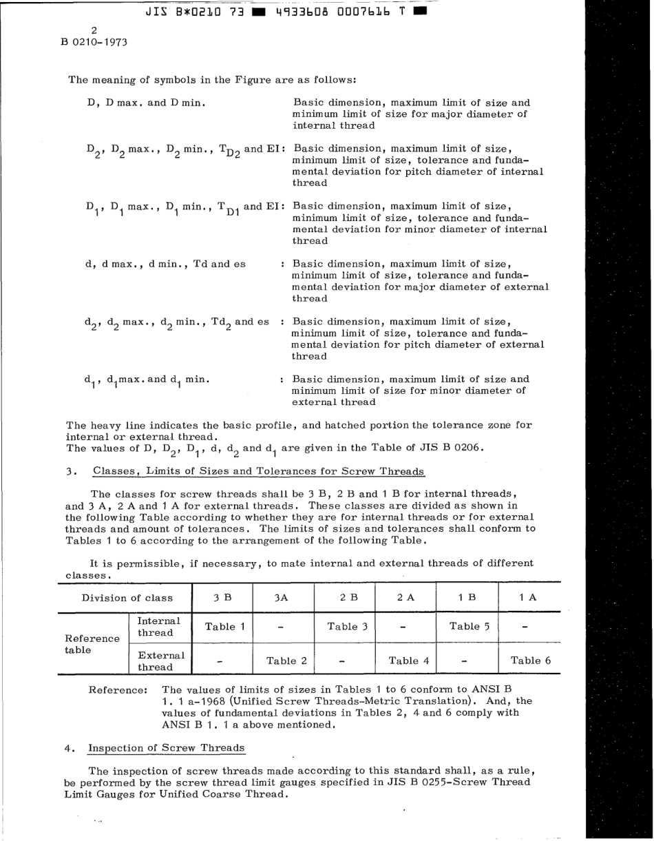 JIS B 0210-1973 scan.pdf_第3页