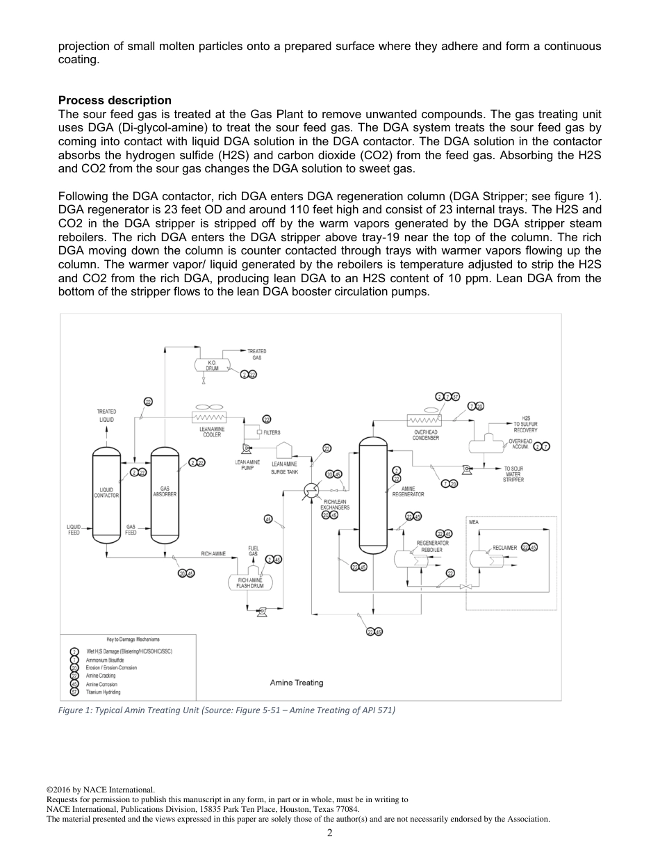 NACE Paper 07174-2016.pdf_第2页