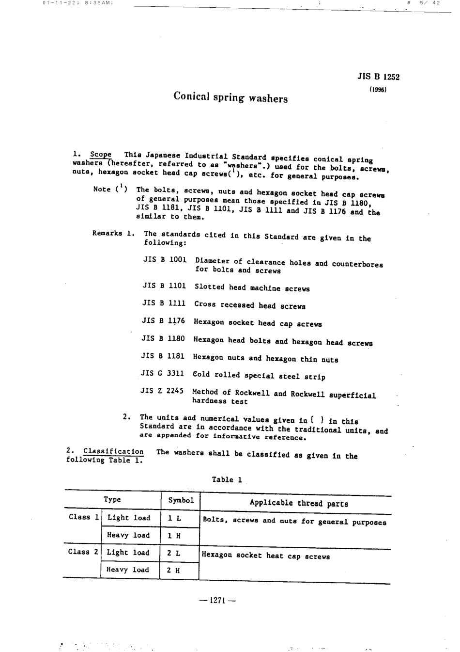 JIS B 1252-1995 scan.pdf_第1页