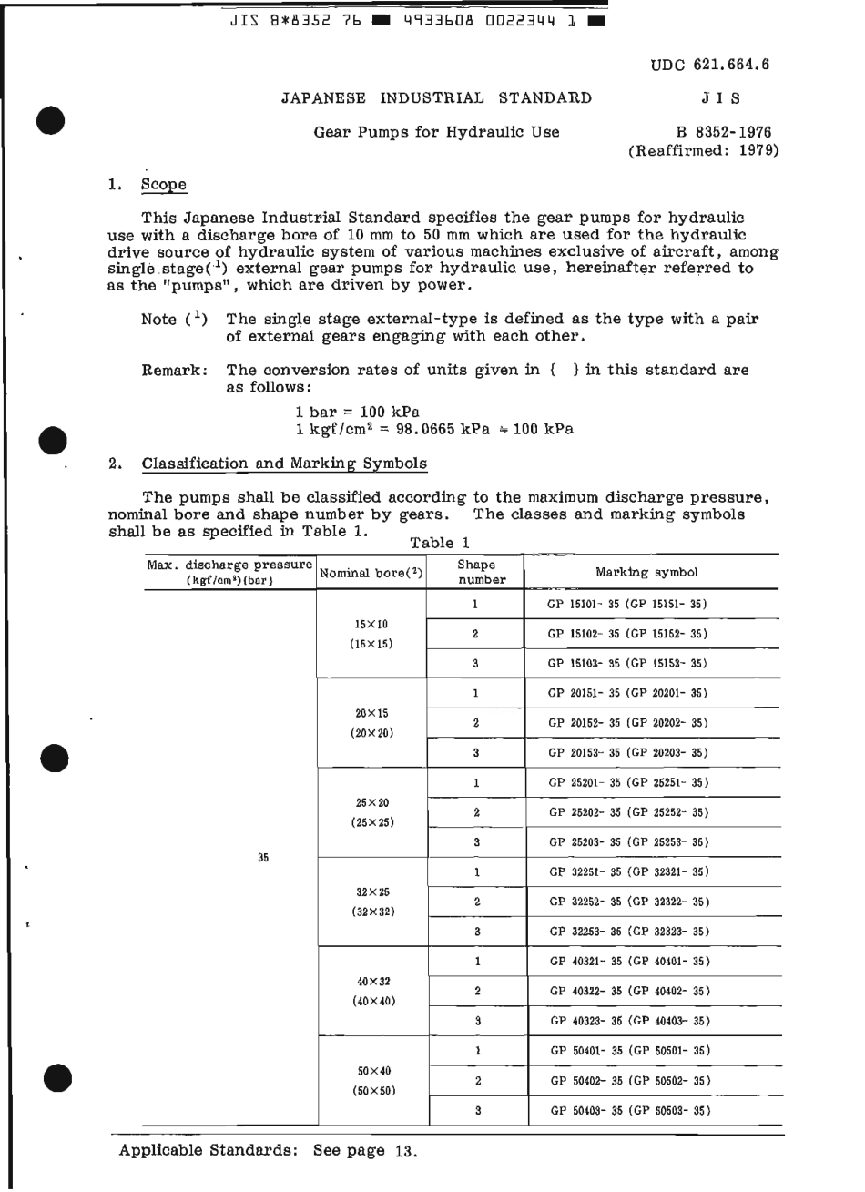 JIS B 8352-1976 scan.pdf_第3页