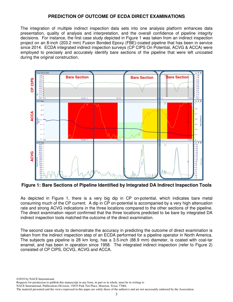NACE Paper 12811-2019.pdf_第3页