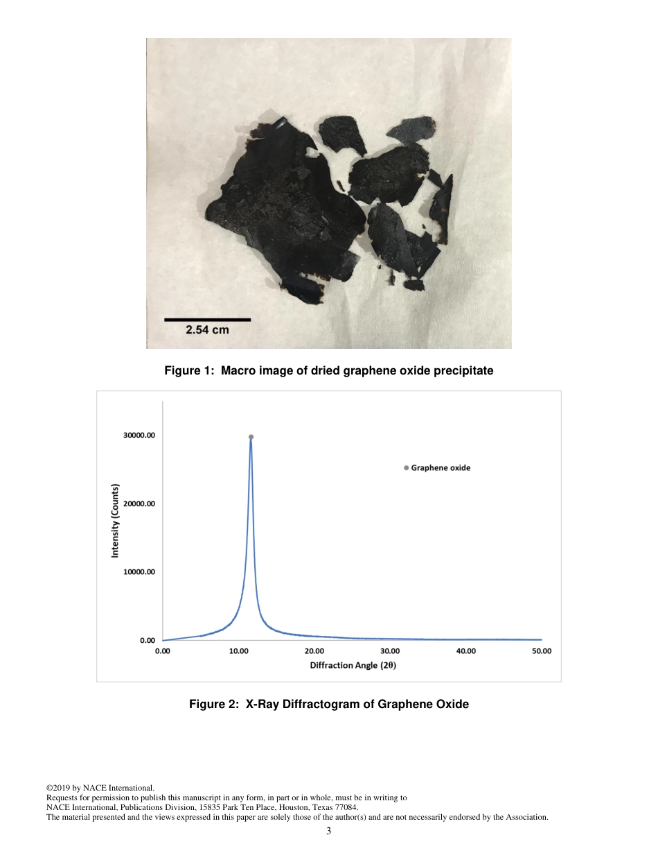 NACE Paper 13533-2019.pdf_第3页