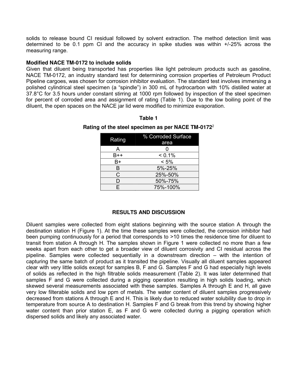 NACE Paper 15186-2020.pdf_第3页