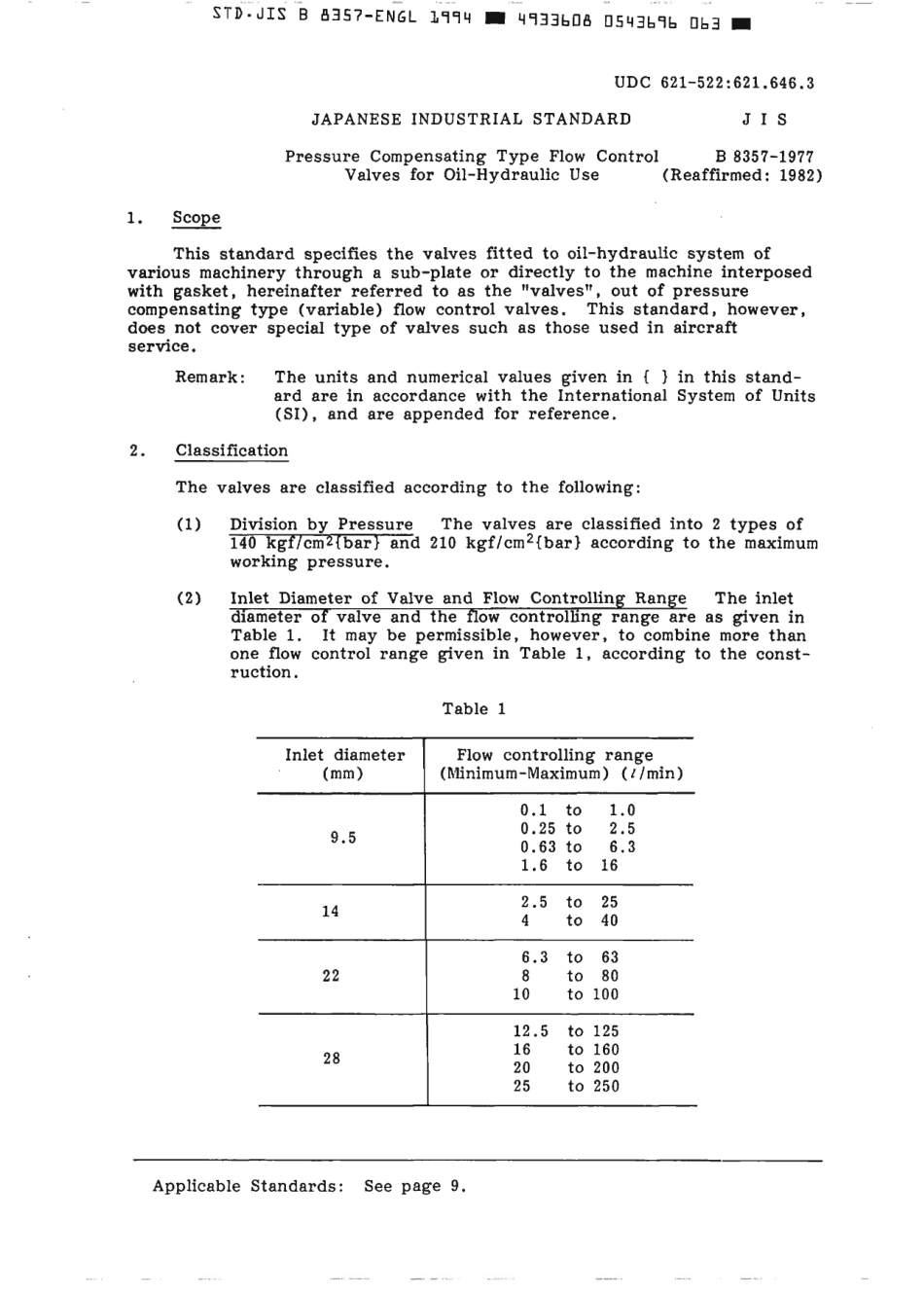 JIS B 8357-1977 (1994) scan.pdf_第3页