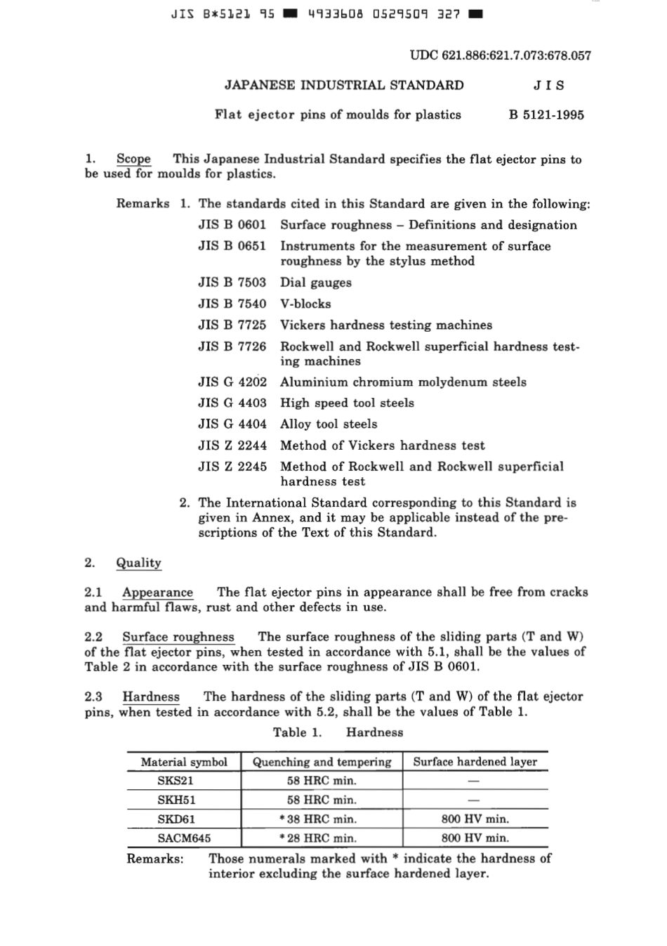 JIS B 5121-1995 scan.pdf_第3页