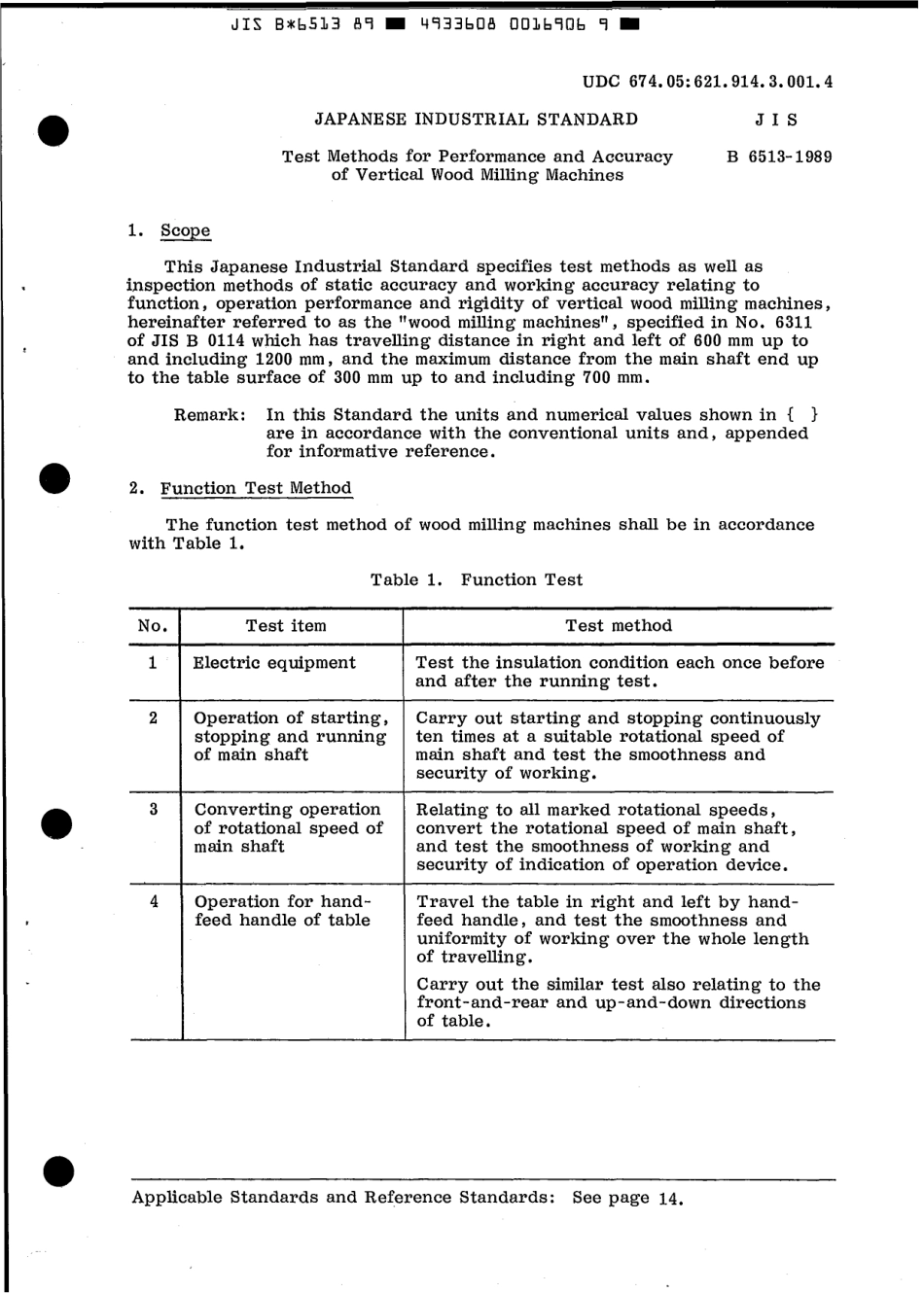 JIS B 6513-1989 scan.pdf_第3页