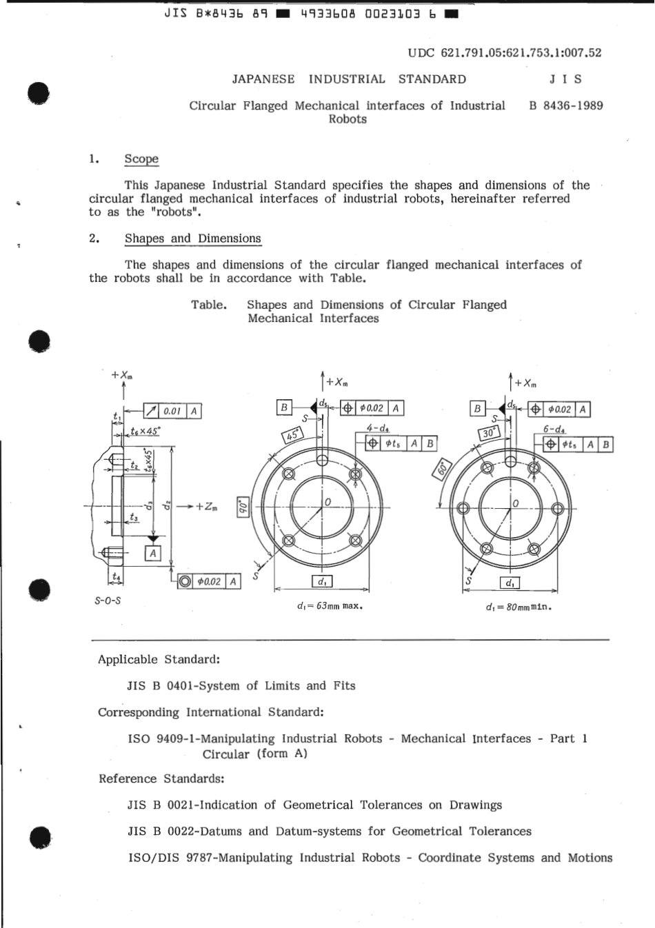 JIS B 8436-1989 scan.pdf_第3页