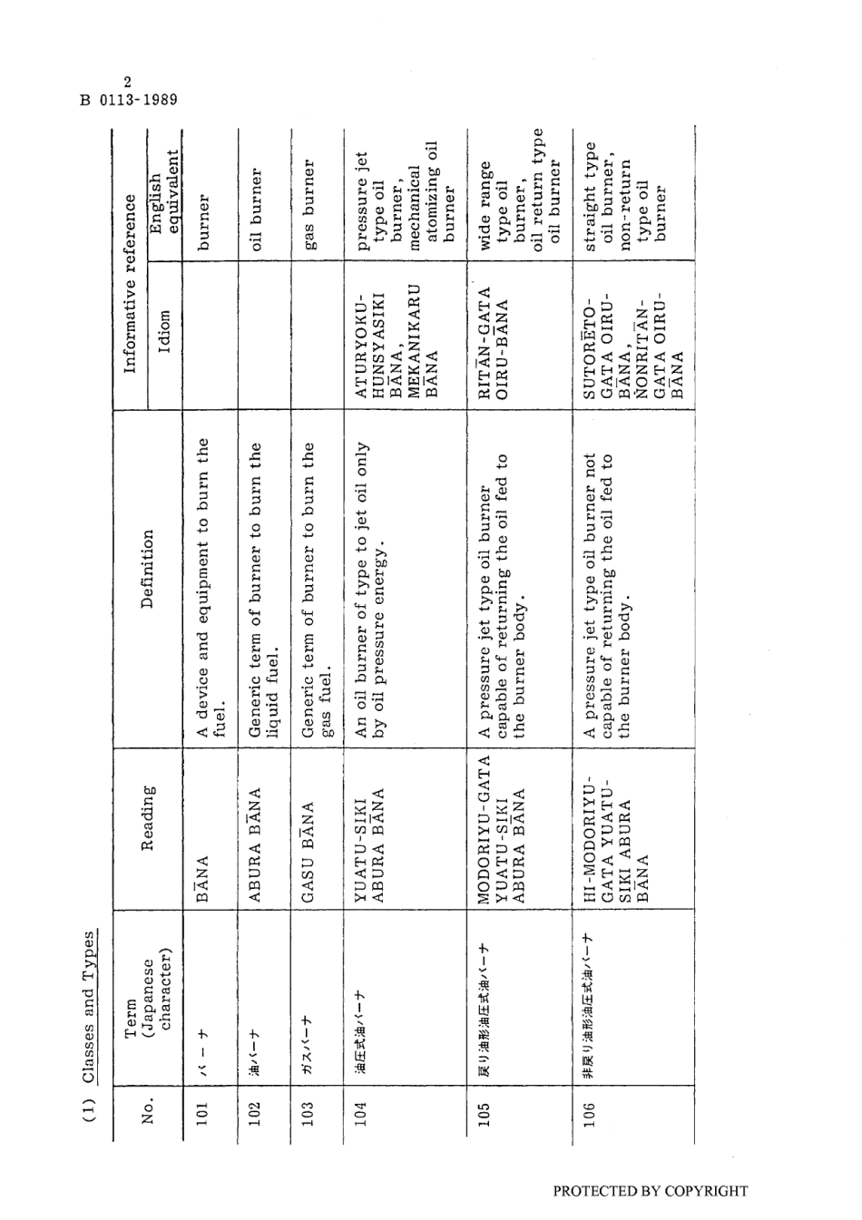 JIS B 0113-1989 scan.pdf_第3页