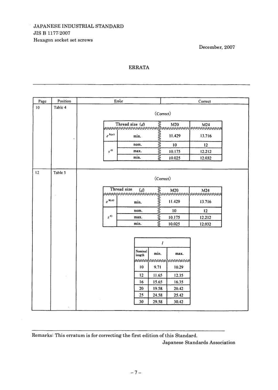 JIS B 1177-2007 errata 2007.pdf_第1页