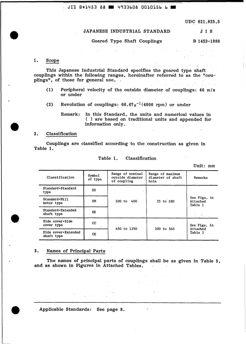 JIS B 1453-1988 scan.pdf_第3页
