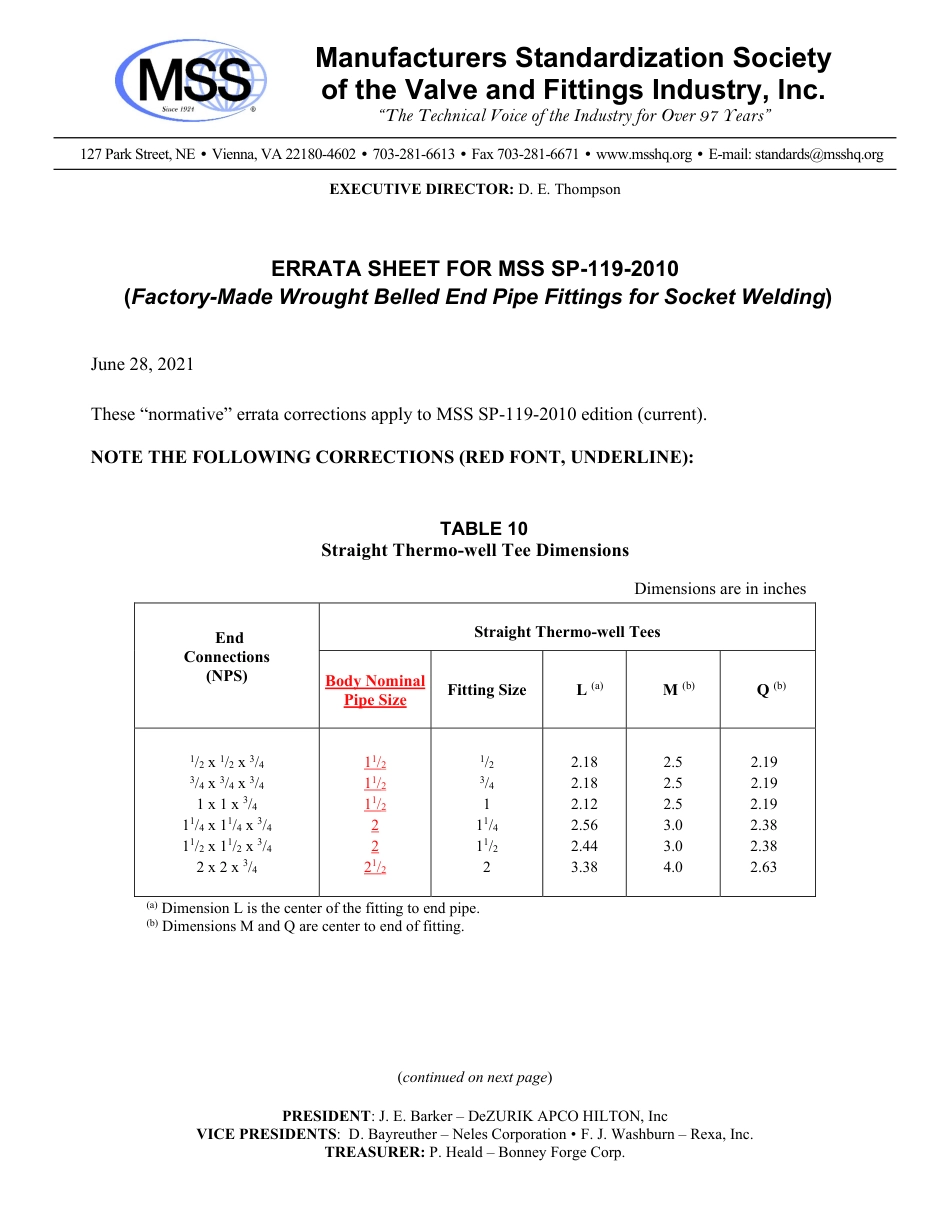 MSS SP-119-2010 errata 2021.pdf_第1页