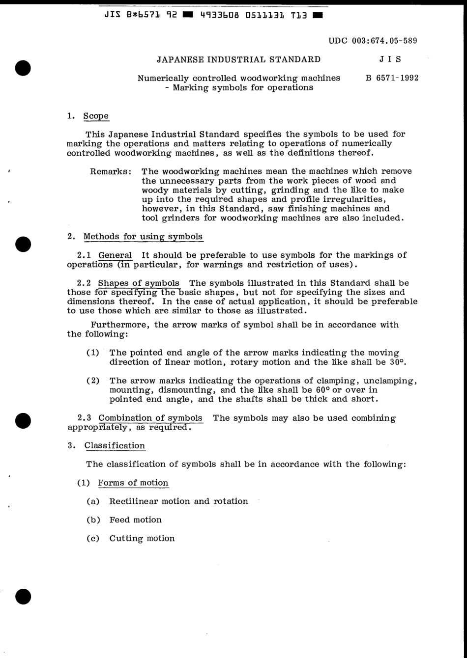JIS B 6571-1992 scan.pdf_第3页