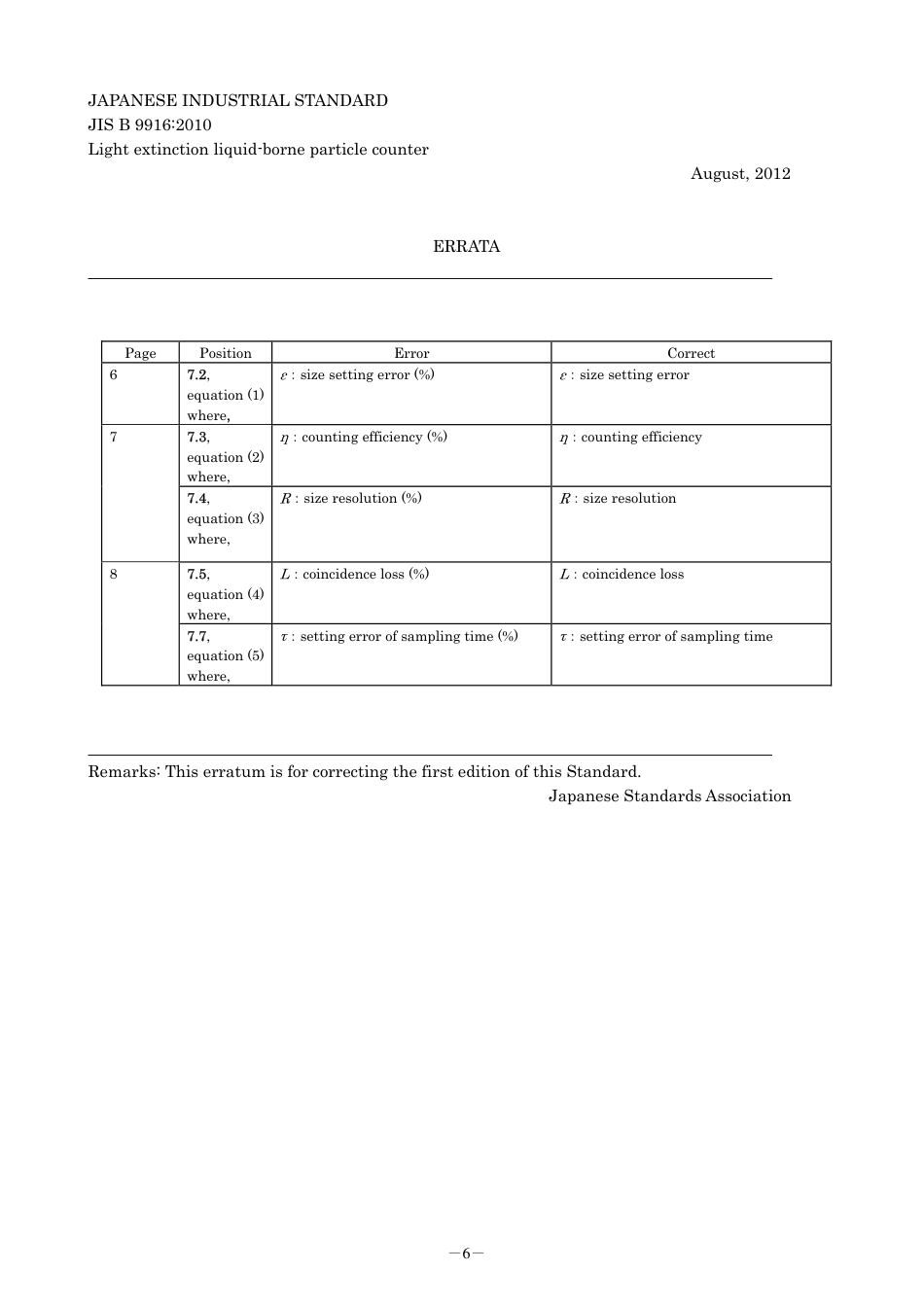 JIS B 9916-2010 errata 2012.pdf_第1页