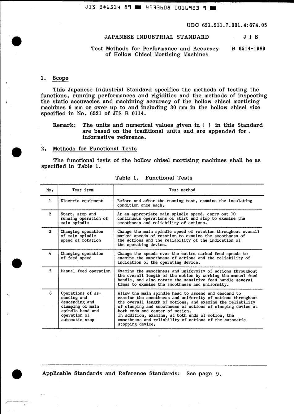 JIS B 6514-1989 scan.pdf_第3页