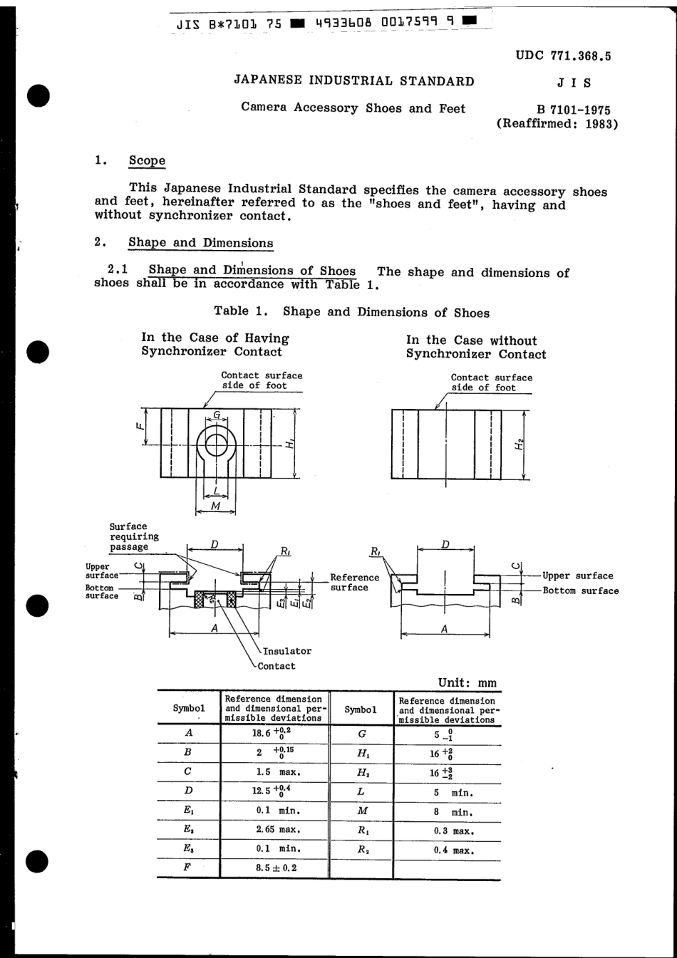 JIS B 7101-1975 scan.pdf_第3页