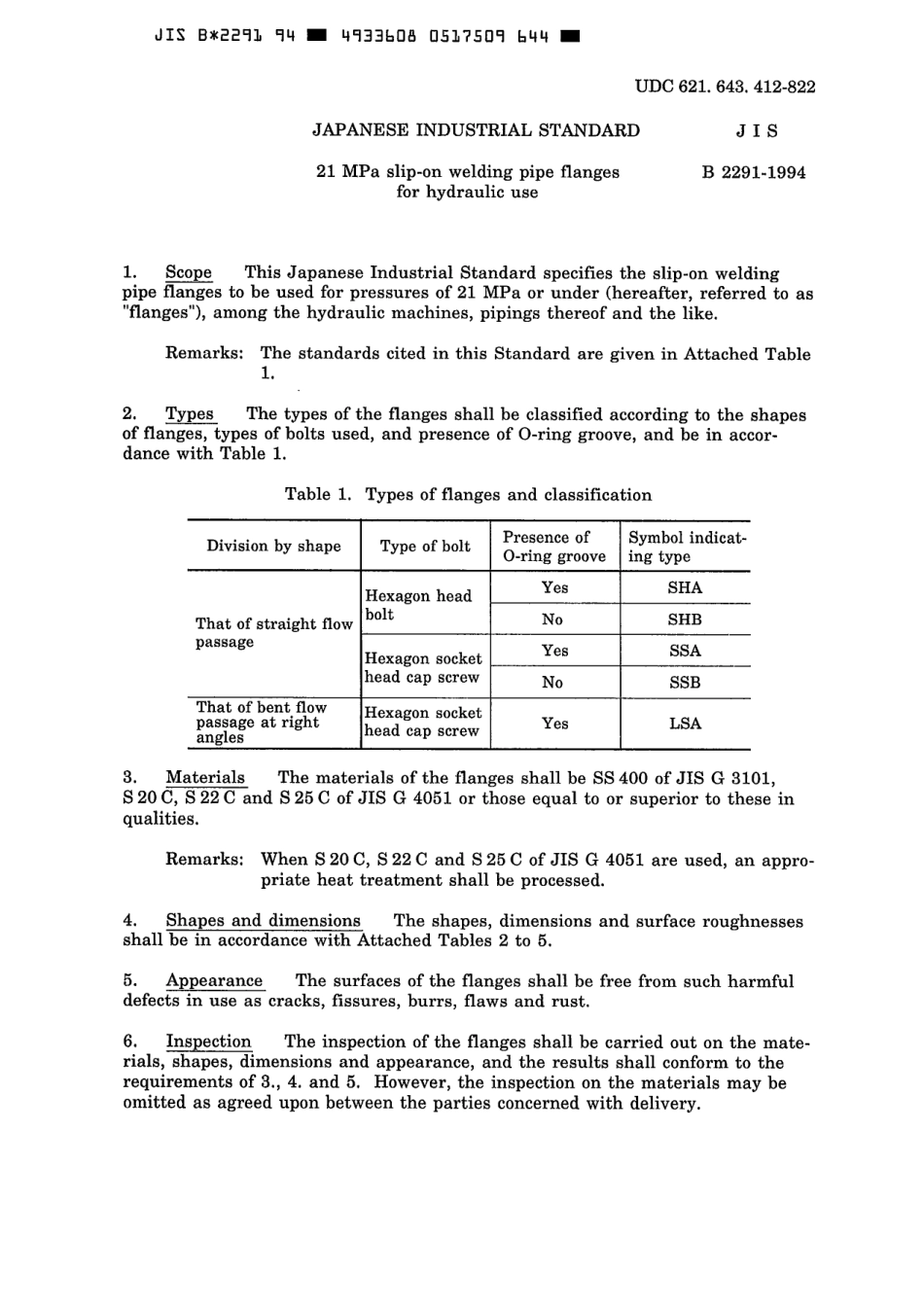 JIS B 2291-1994 scan.pdf_第3页
