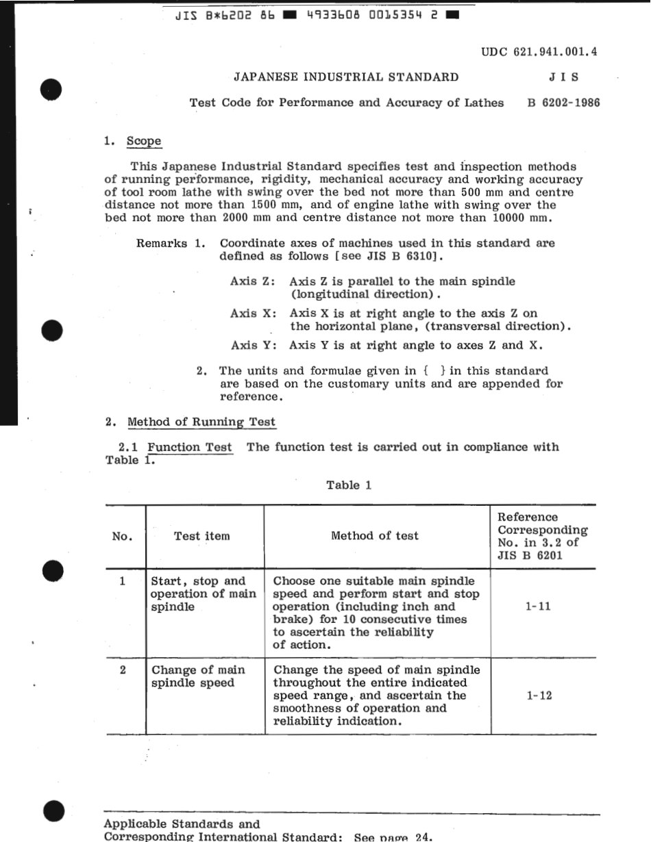 JIS B 6202-1986 scan.pdf_第3页