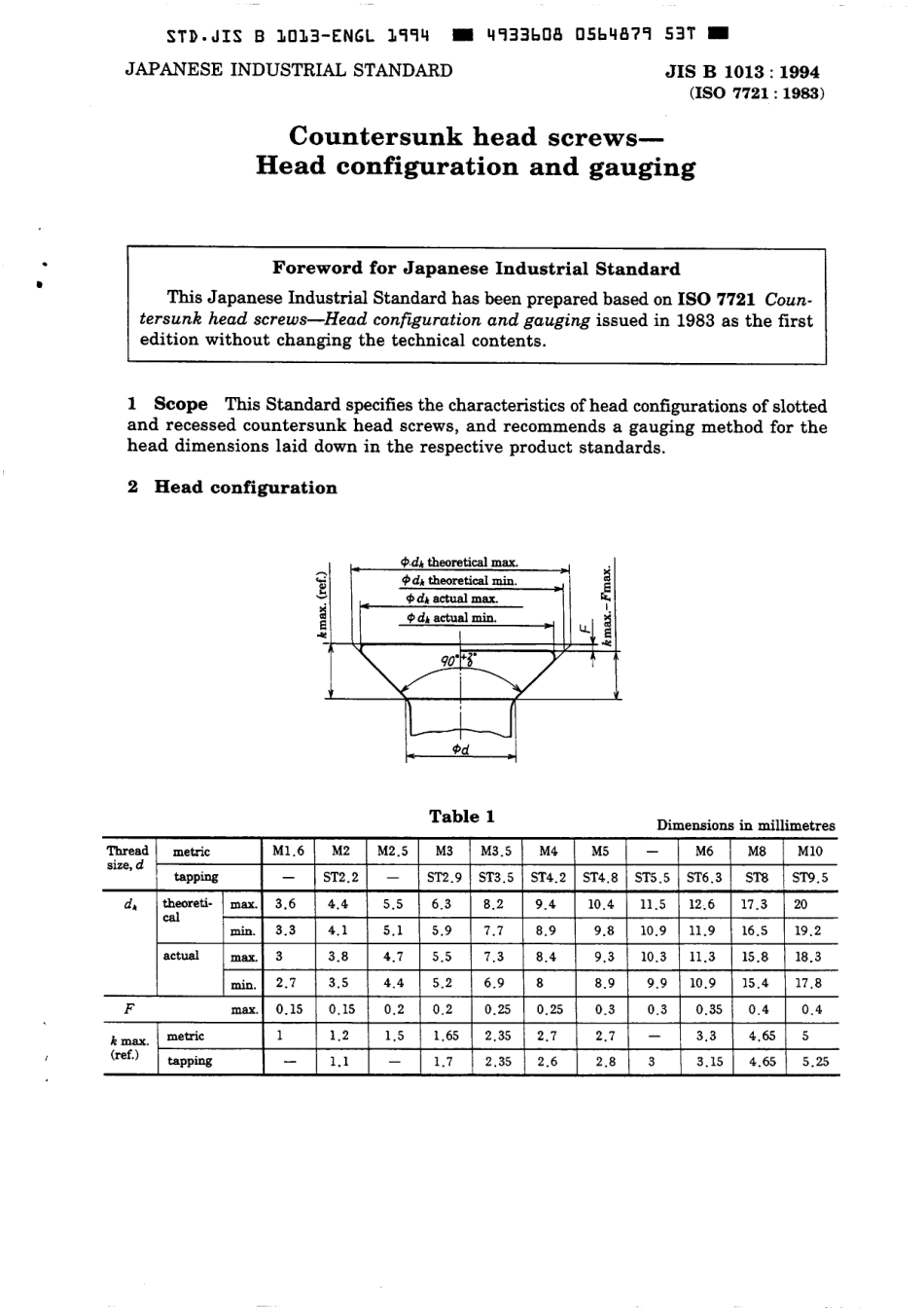 JIS B 1013-1994 scan.pdf_第3页