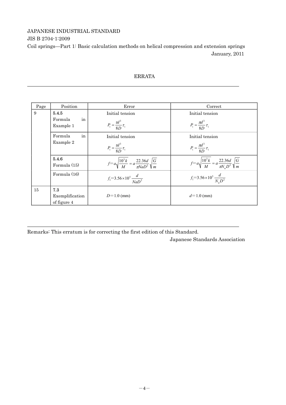 JIS B 2704-1-2009 errata 2011.pdf_第1页