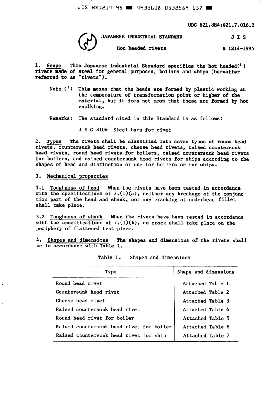 JIS B 1214-1995 scan.pdf_第3页