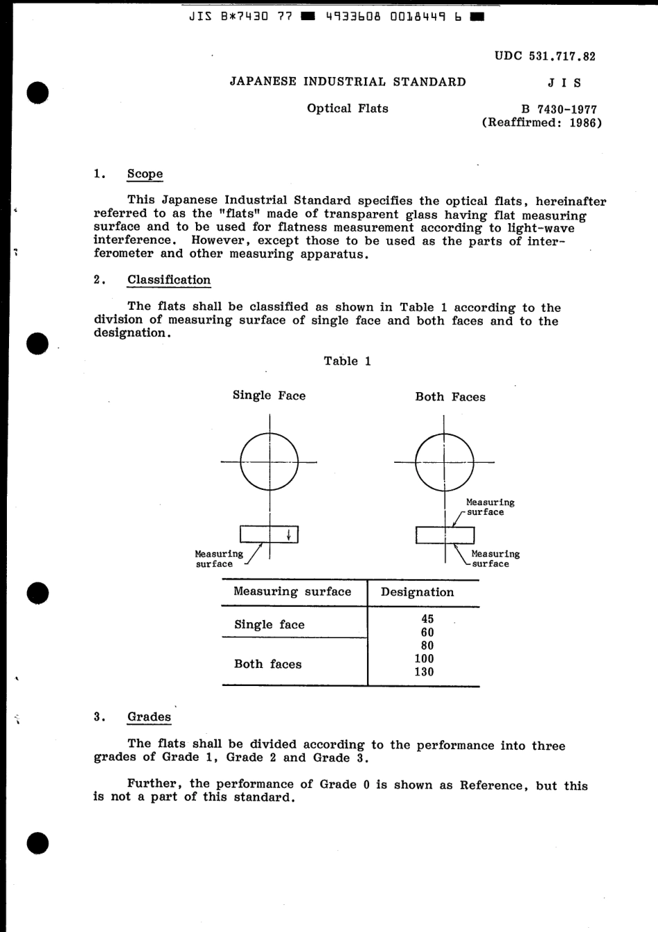 JIS B 7430-1977 scan.pdf_第3页
