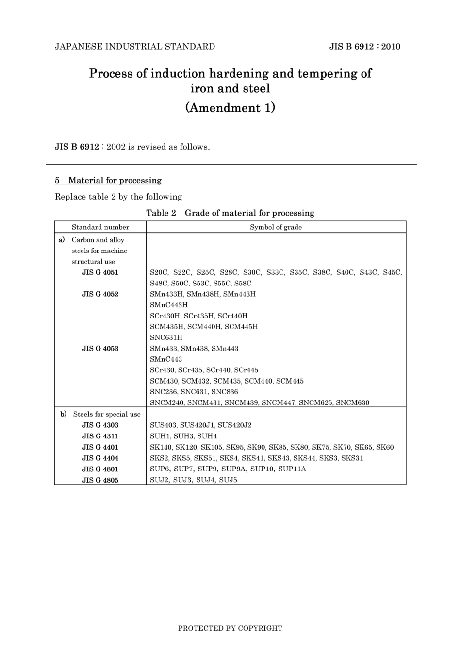 JIS B 6912-2002 amd1-2010.pdf_第3页